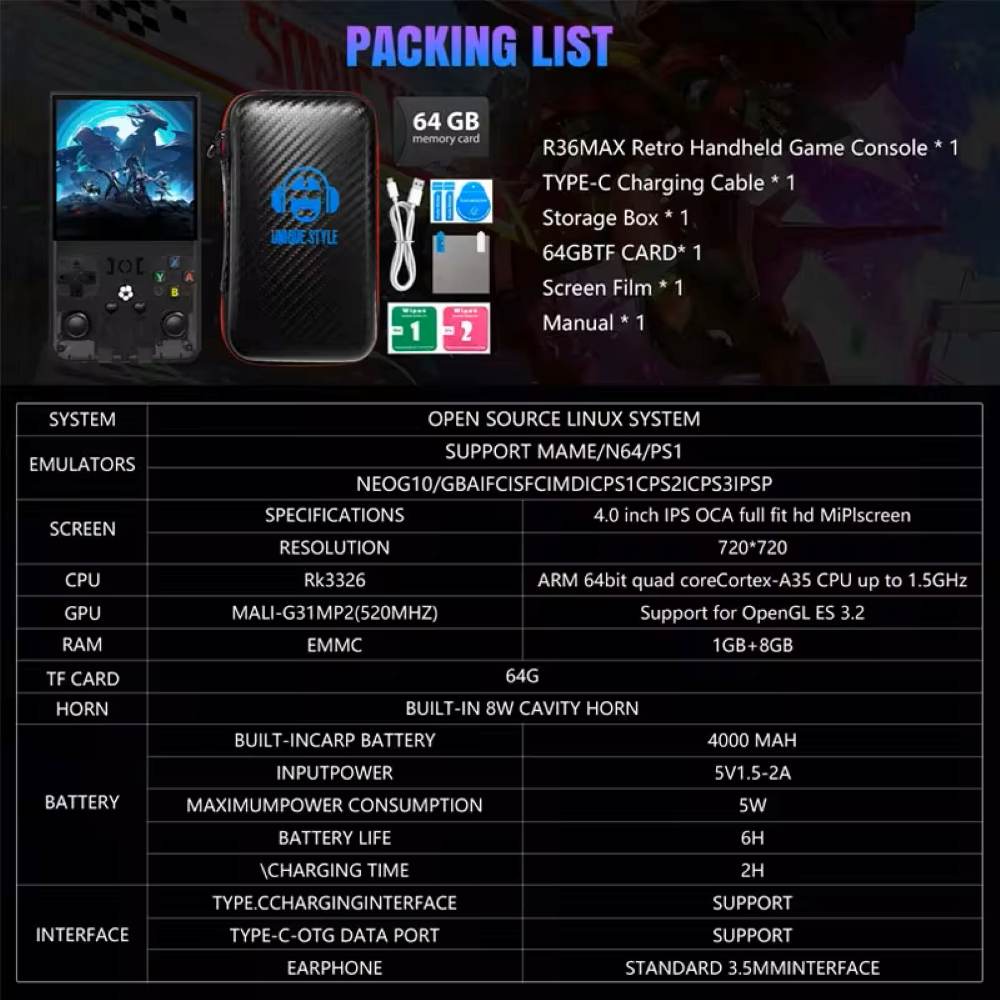 R36MAX connectivity