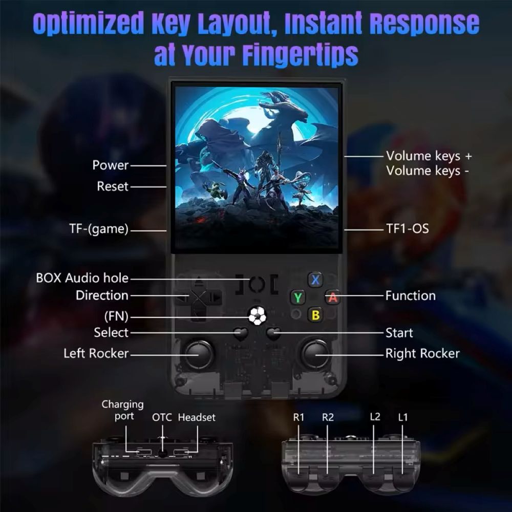 R36Max buttons