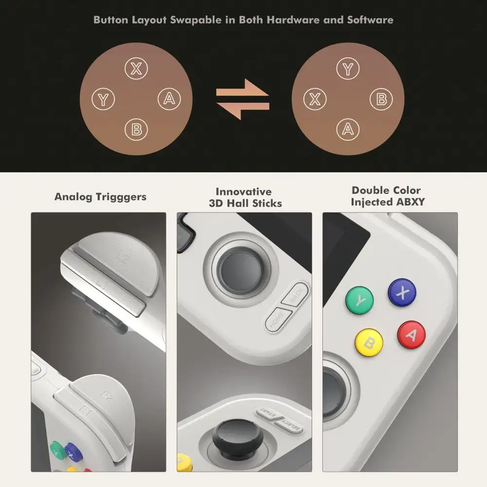 Retroid Pocket 4 Pro buttons Retroid Pocket 4 Pro buttons
