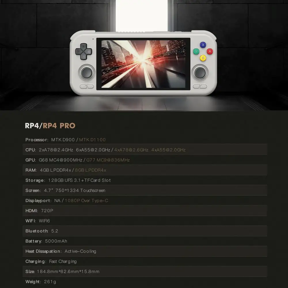 Retroid Pocket 4 Pro chipset Retroid Pocket 4 Pro chipset