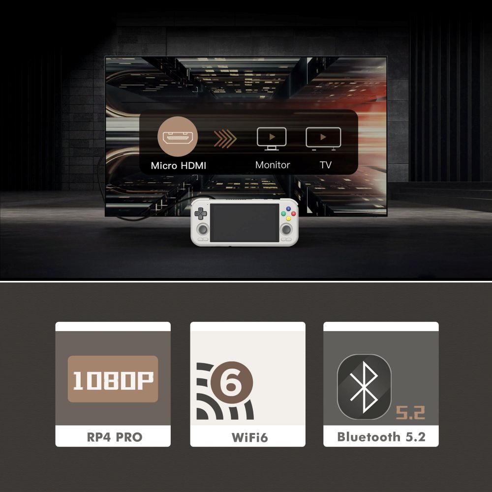 Retroid Pocket 4 Pro connectivity