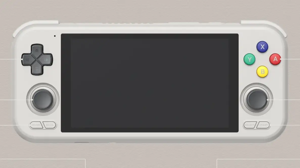 Retroid Pocket 4 Pro screen Retroid Pocket 4 Pro screen