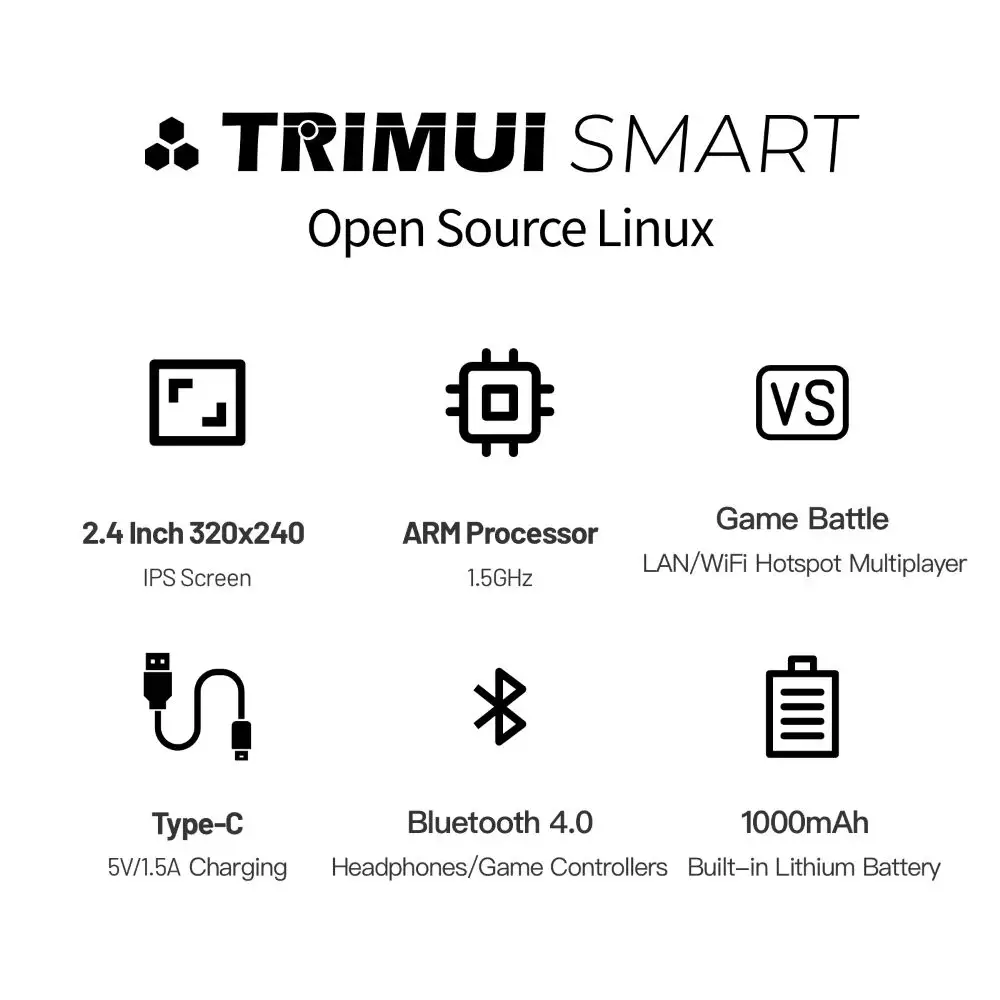 Trimui smart Chipset Trimui smart Chipset