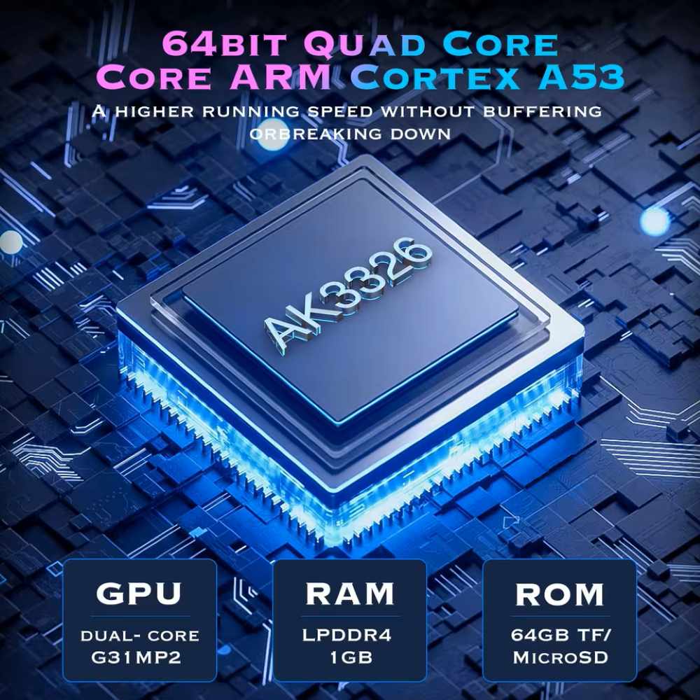 U8 Console chipset