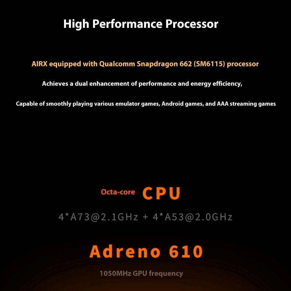 Mangmi Air X chipset
