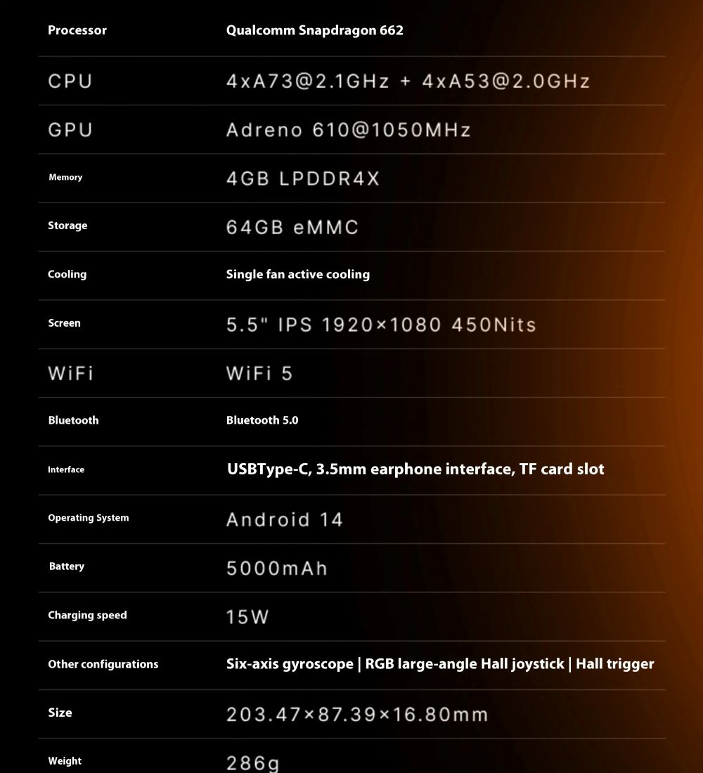 Mangmi Air X connectivity