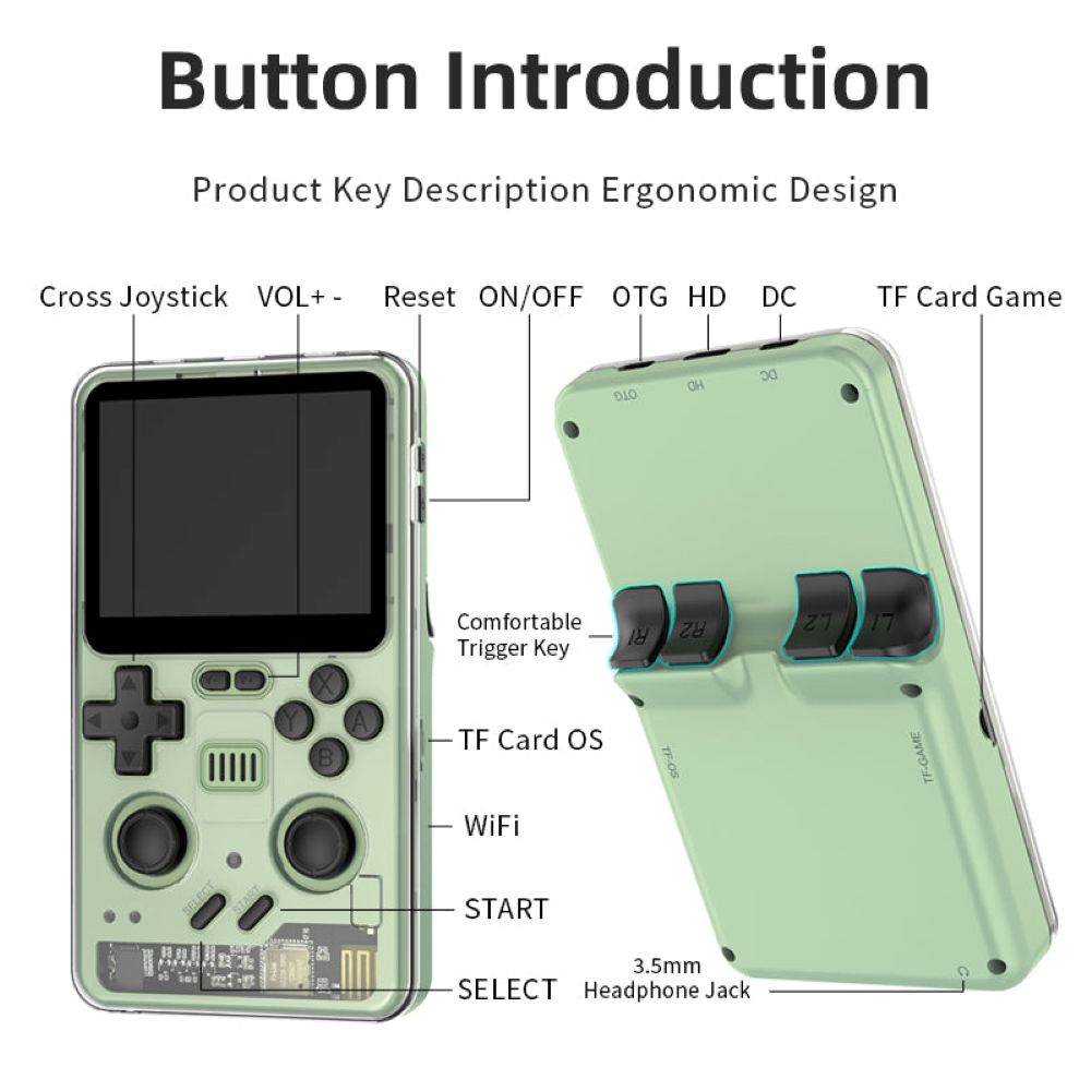 Powkiddy RGB20 Pro buttons