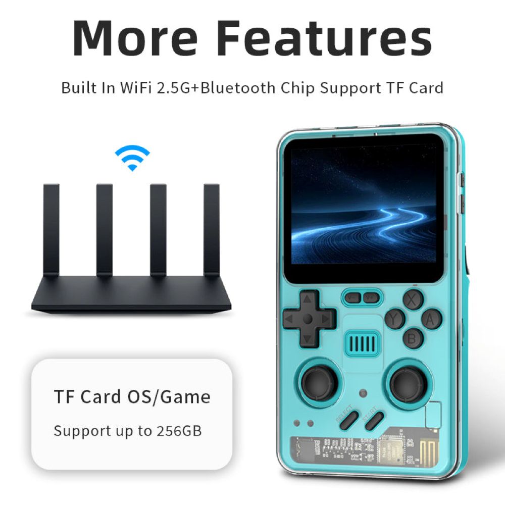 Powkiddy RGB20 Pro connectivity