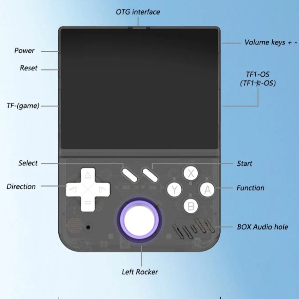 R36s mini design