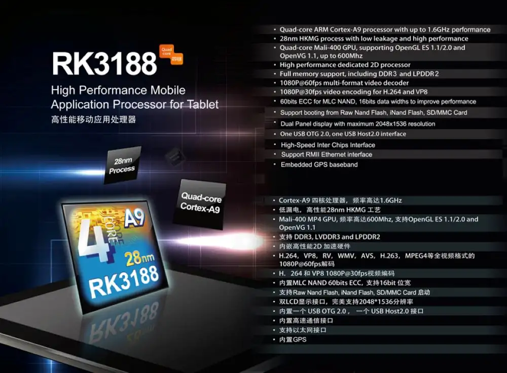 RK3188