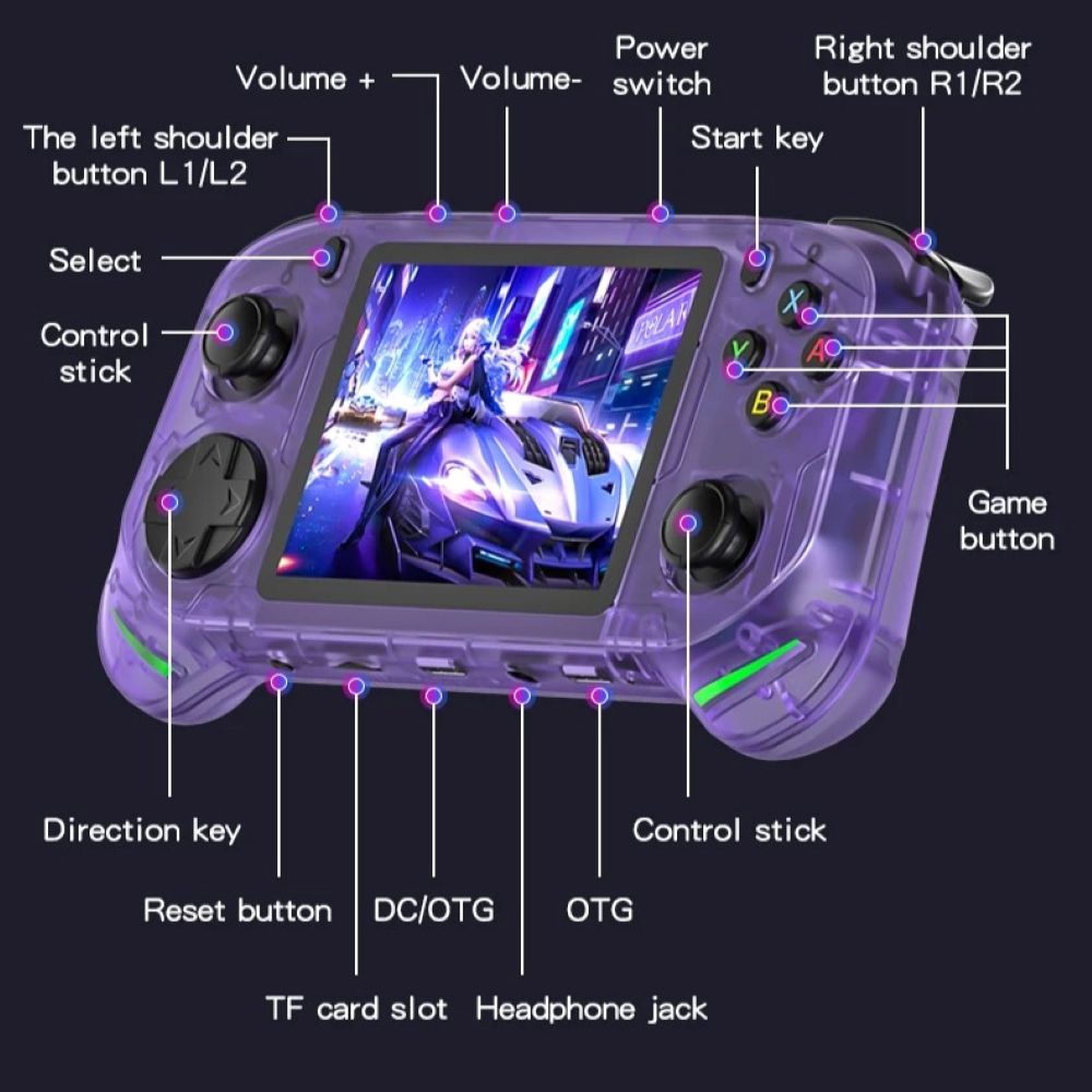 RX6H buttons