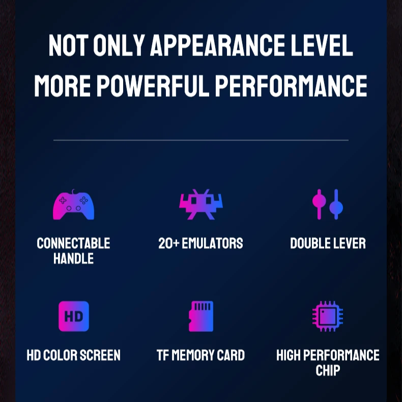 RX6H connectivity