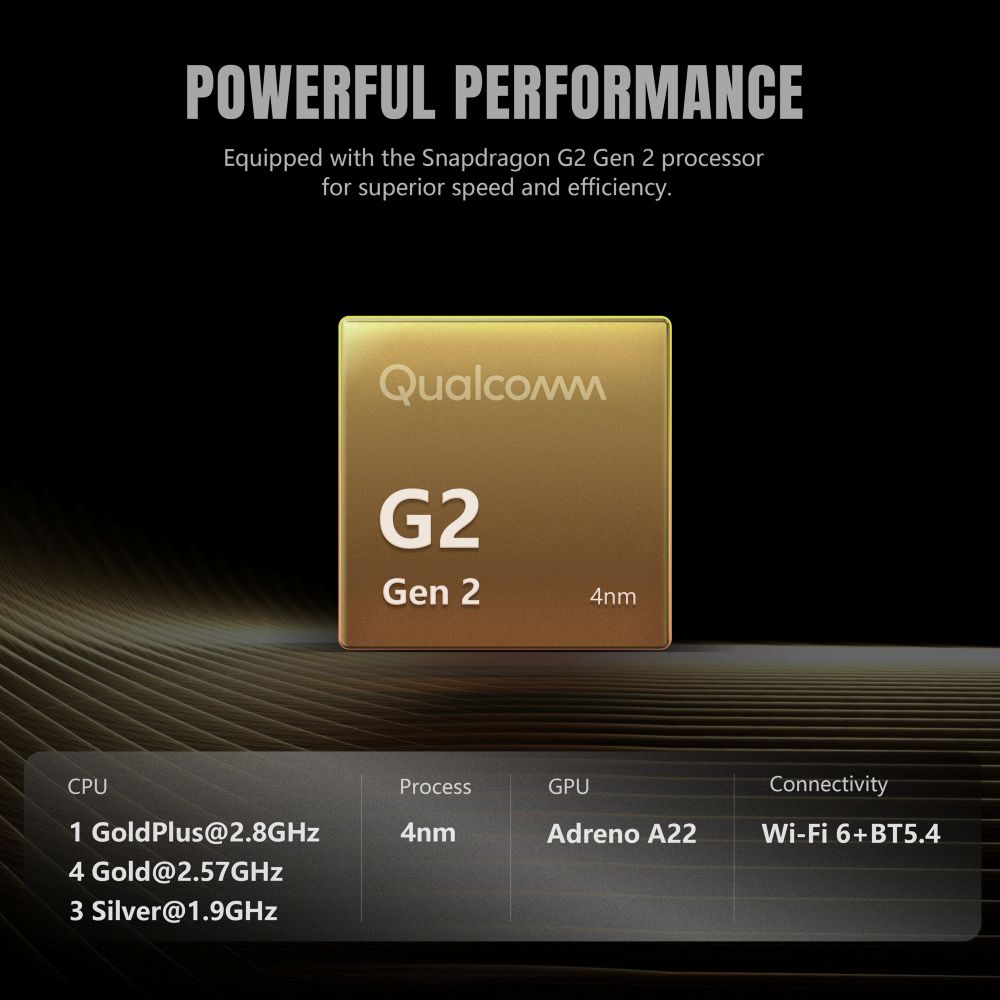 Retroid Pocket G2 chipset