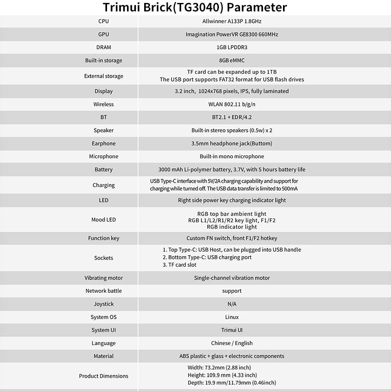 Trimui Brick Hammer specs