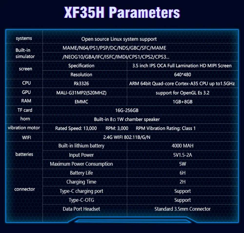 XF35H connectivity