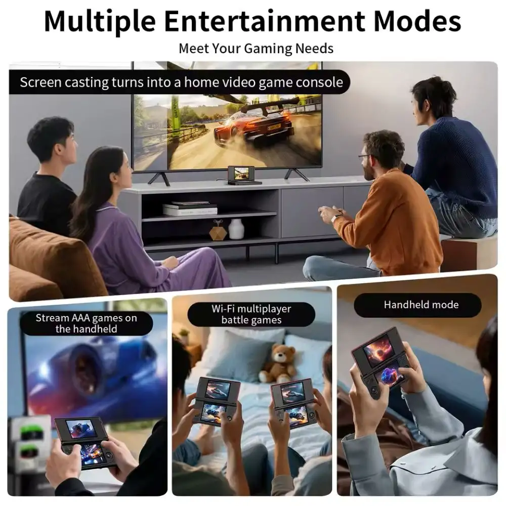 Anbernic RG DS connectivity Anbernic RG DS connectivity