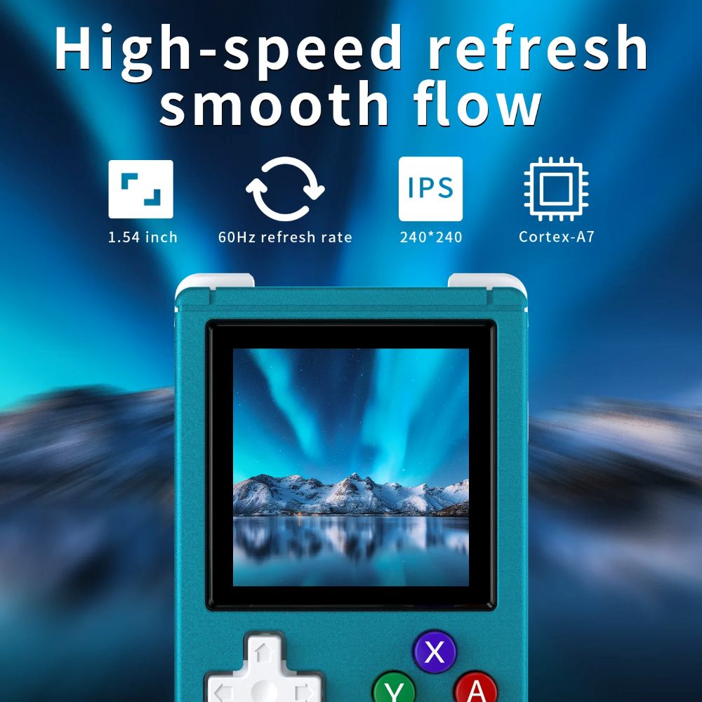 Anbernic RG Nano screen