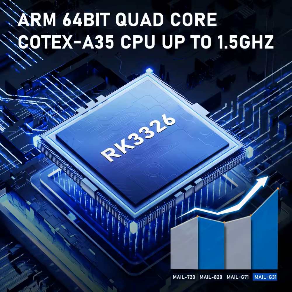Gaminja K36 chipset