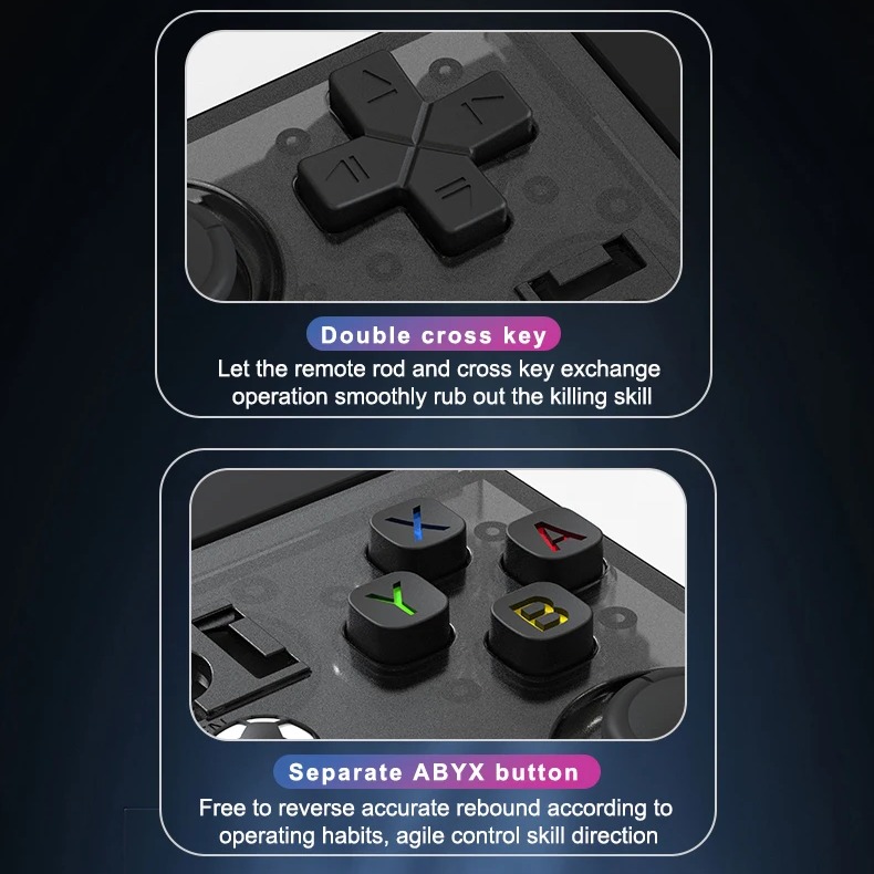 R36 Pro buttons