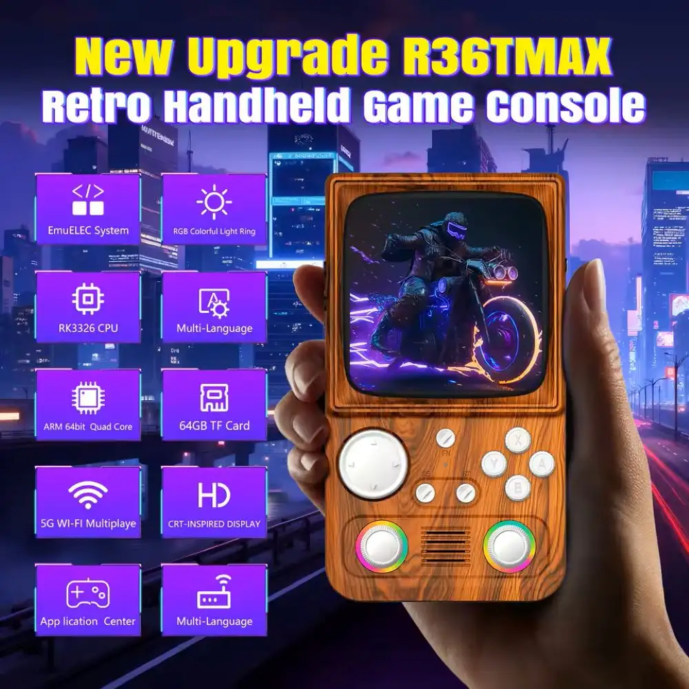 R36T Max Connectivity