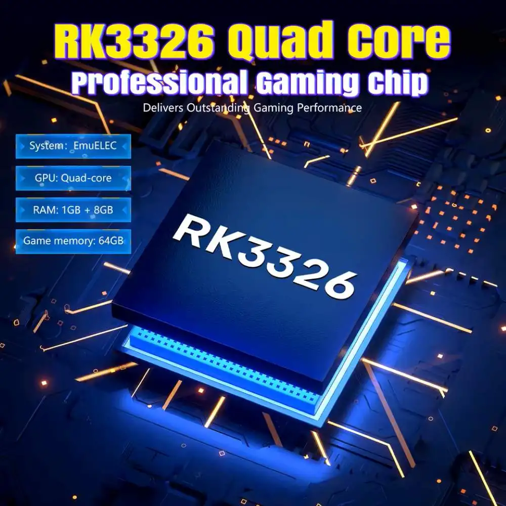 R36T Max chipset