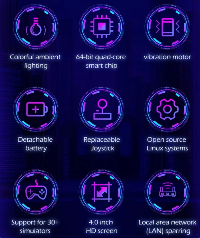 XF40V connectivity