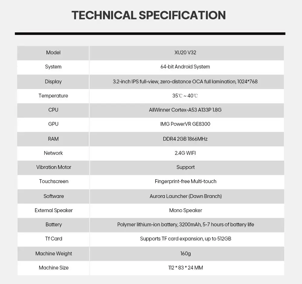 XU Retro XU20 V32 specs