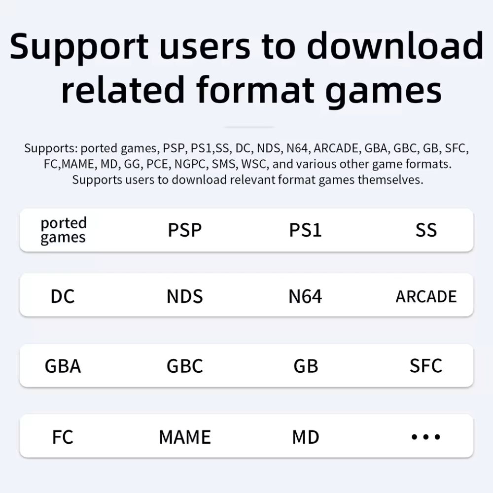 anbernic rg40xx v emulators