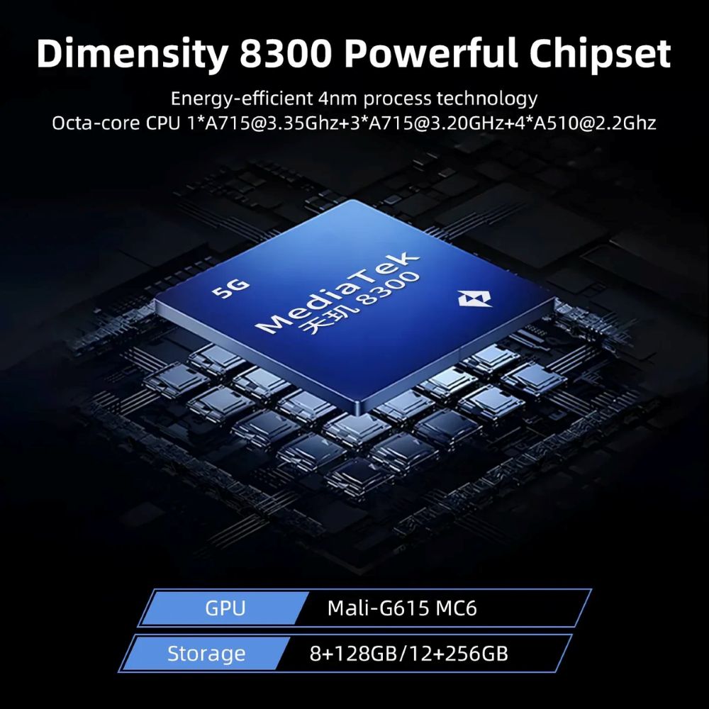 Anbernic RG477V chipset