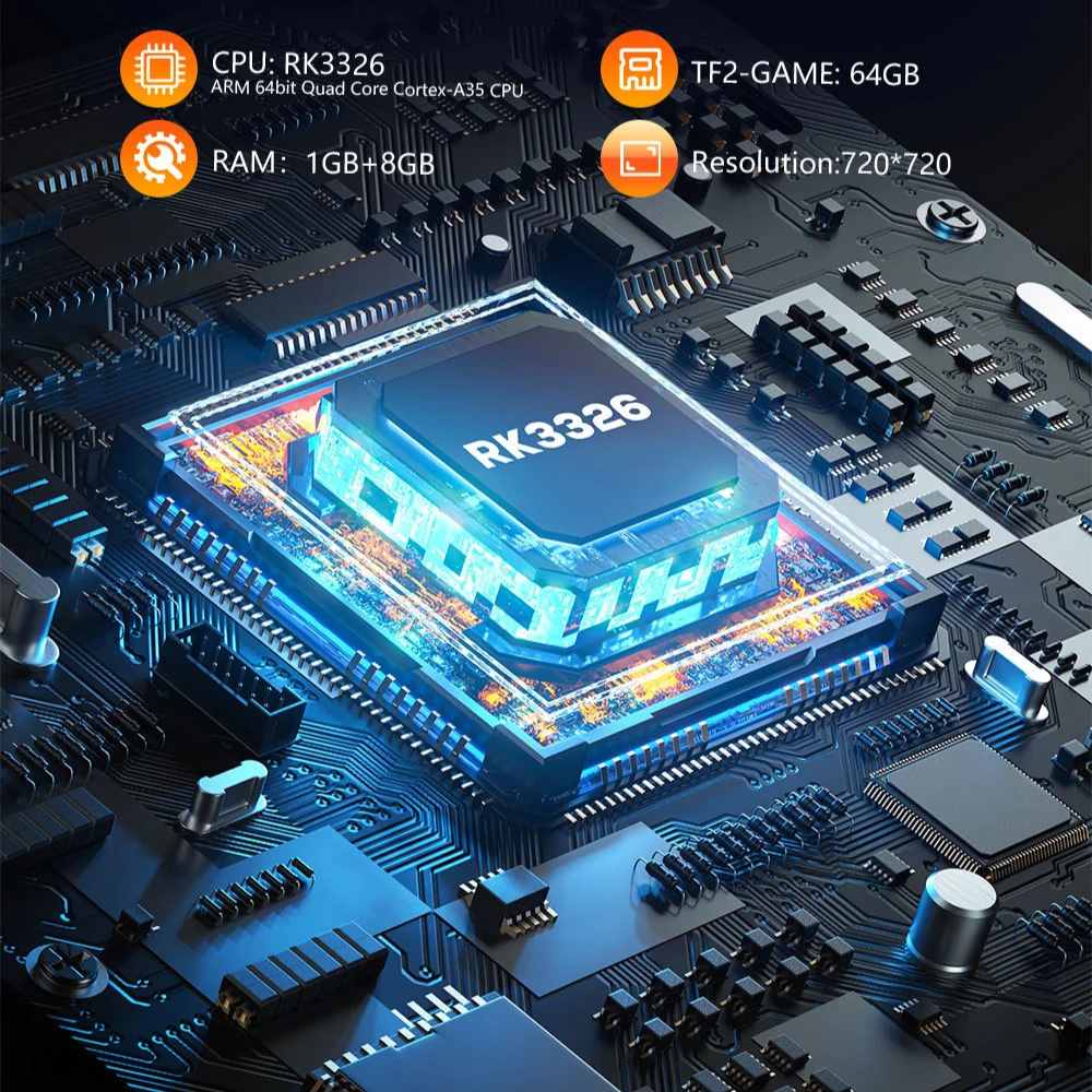 S600 chipset