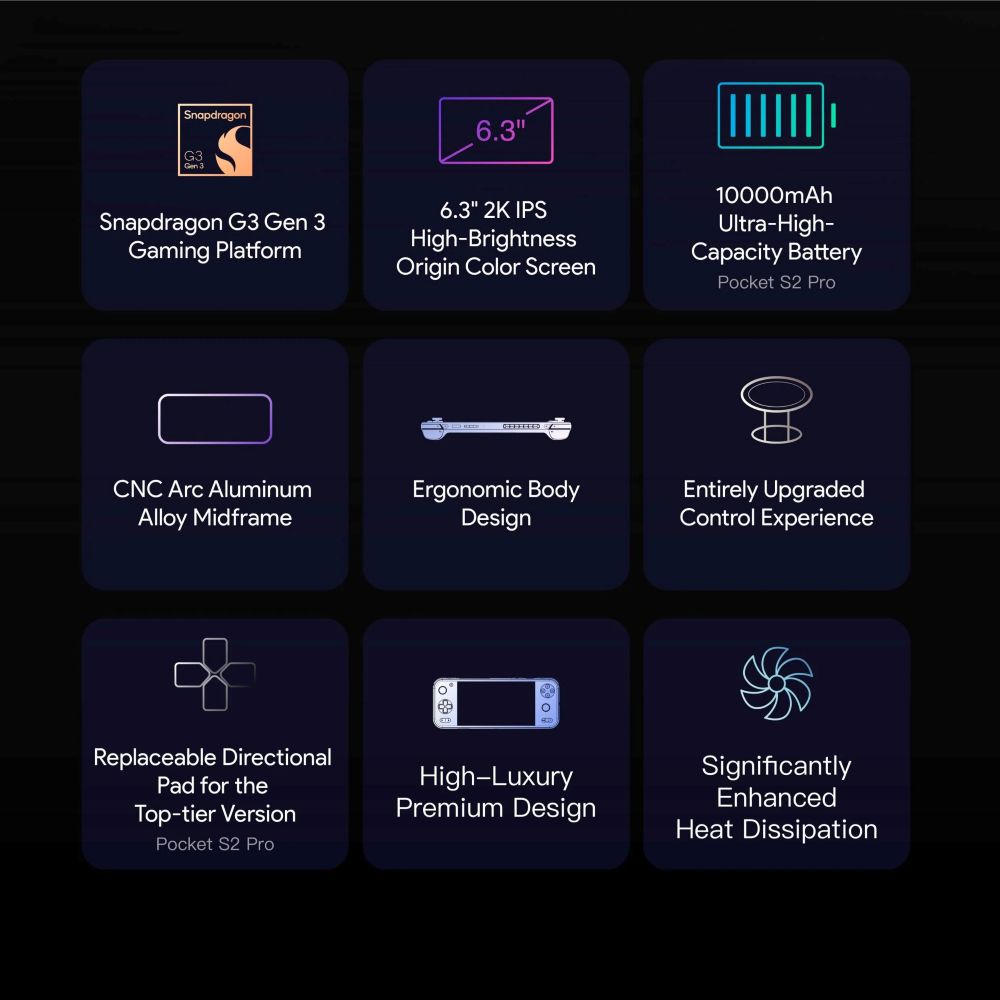 AYANEO Pocket S2 connectivity