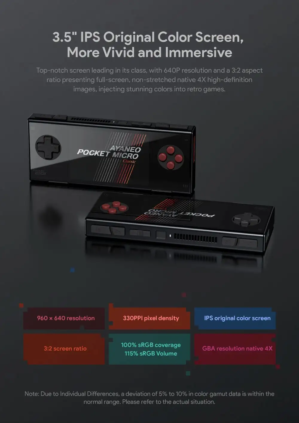 Ayaneo Pocket Micro Classic screen