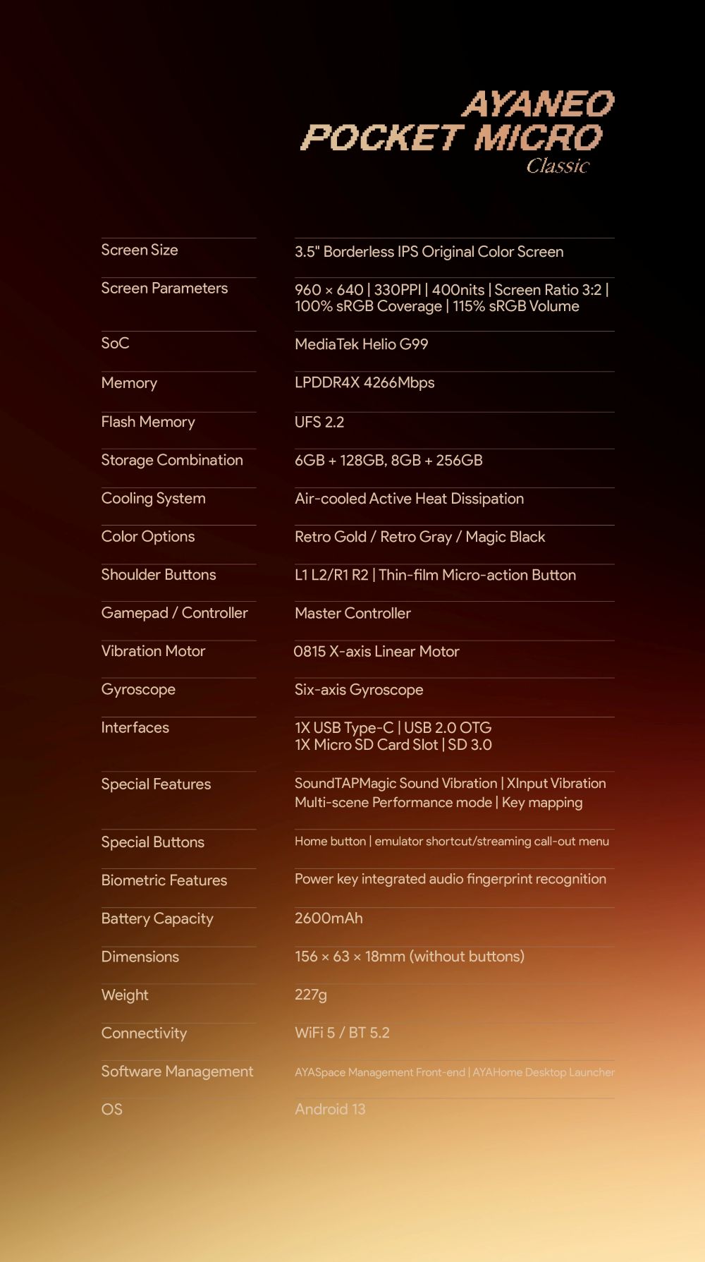 Ayaneo Pocket Micro Classic specs