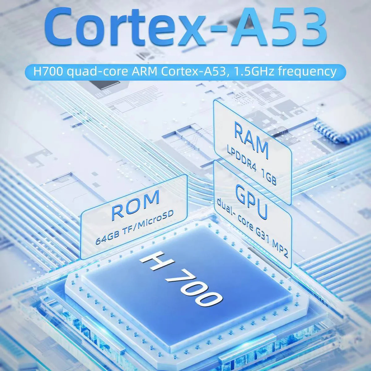 Anbernic RG35XX SP Chipset