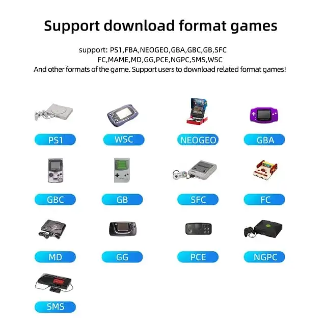Miyoo Mini Plus Consoles