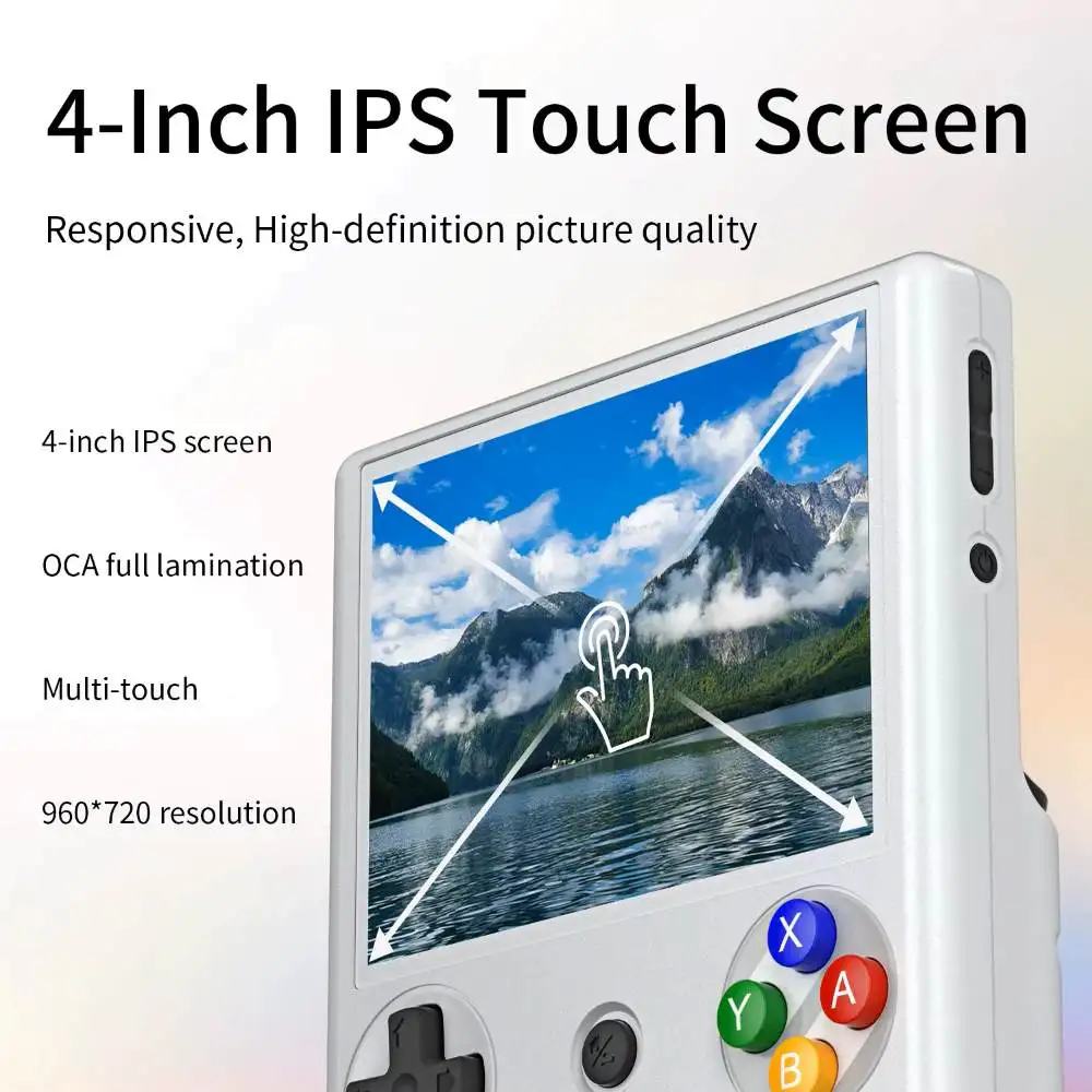Anbernic RG406V Screen