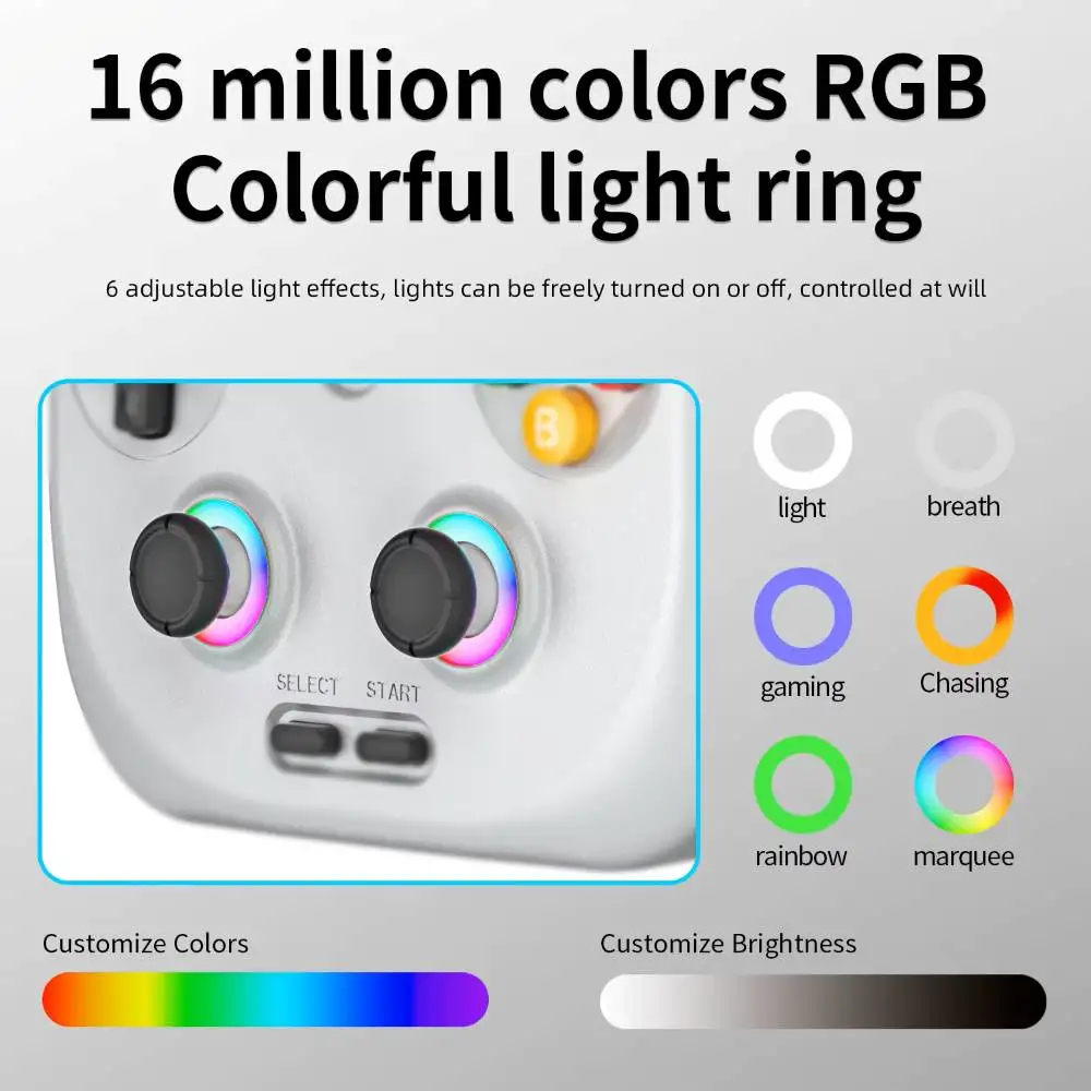 Anbernic RG406V buttons