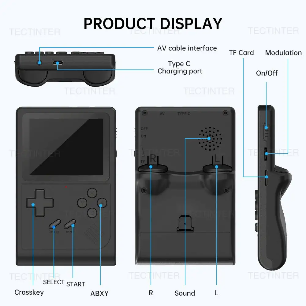GB300 Design