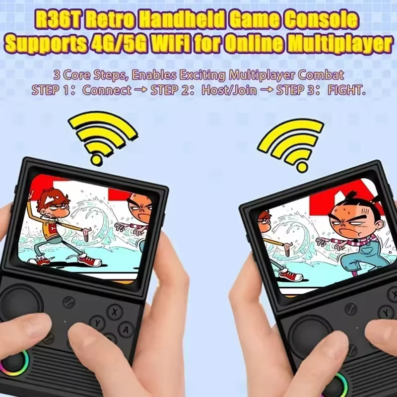 R36T Connectivity