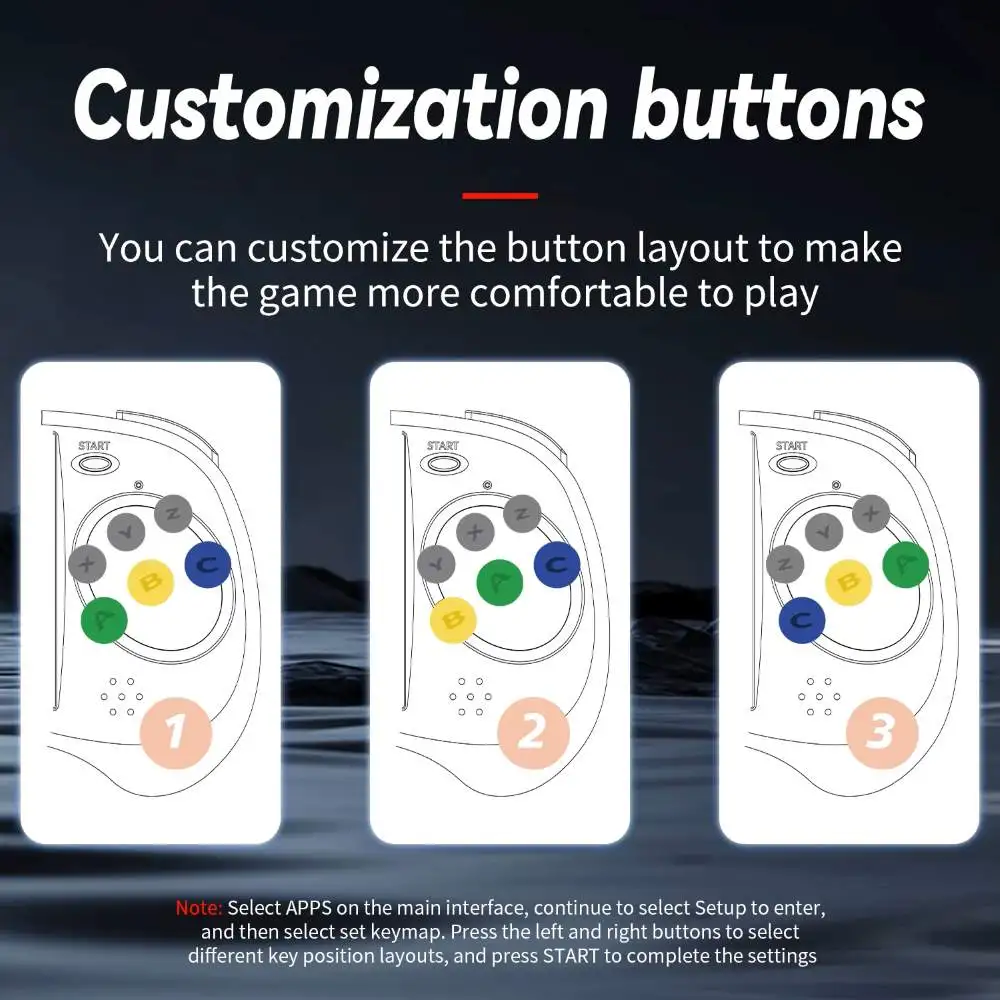 Anbernic RG Arc S customization Anbernic RG Arc S customization