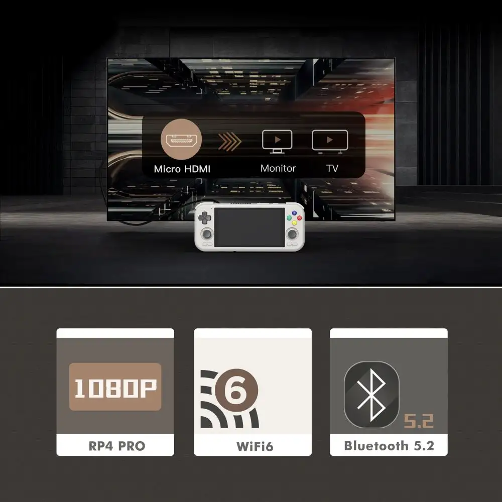 Retroid Pocket 4 Pro connectivity