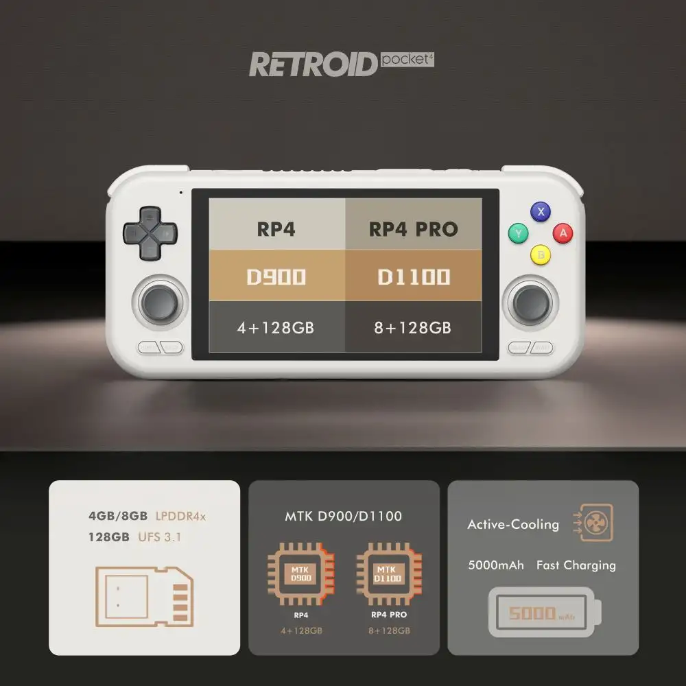 Retroid Pocket 4 Pro emulators