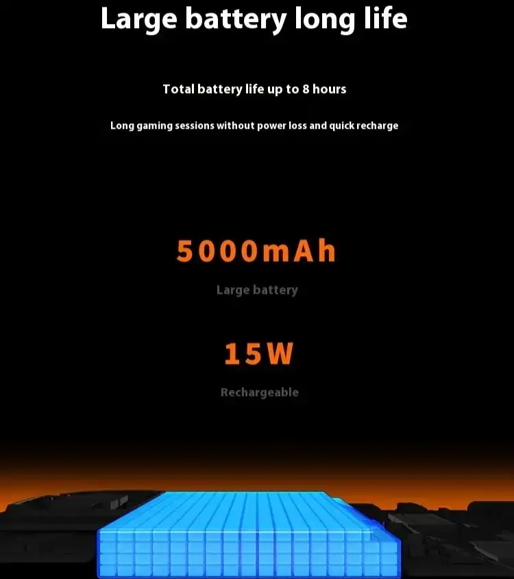 Mangmi Air X battery