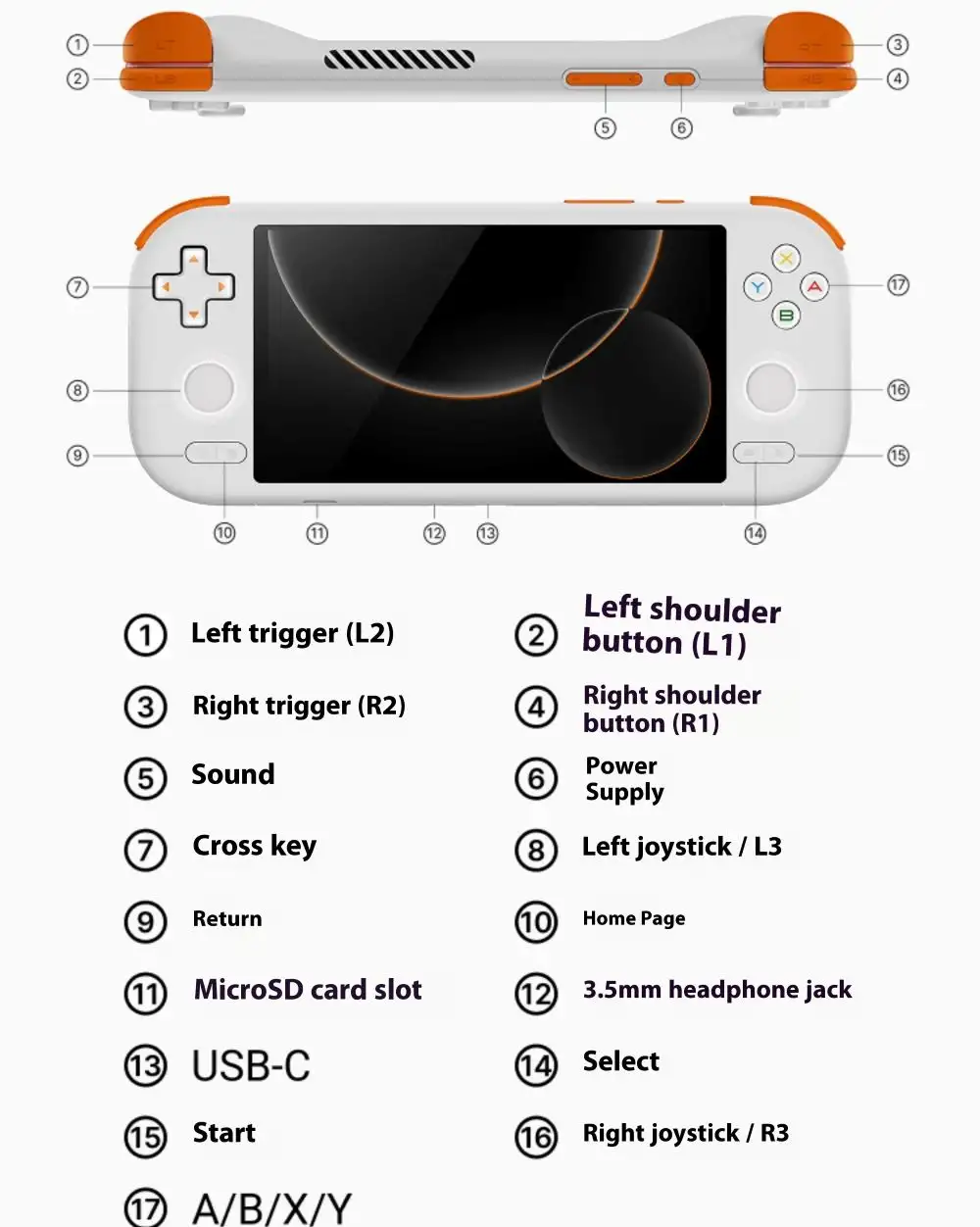 Mangmi Air X buttons