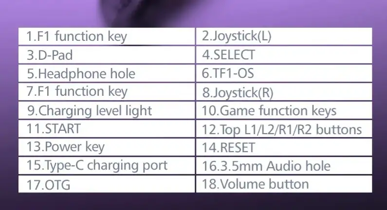 R50S connectivity