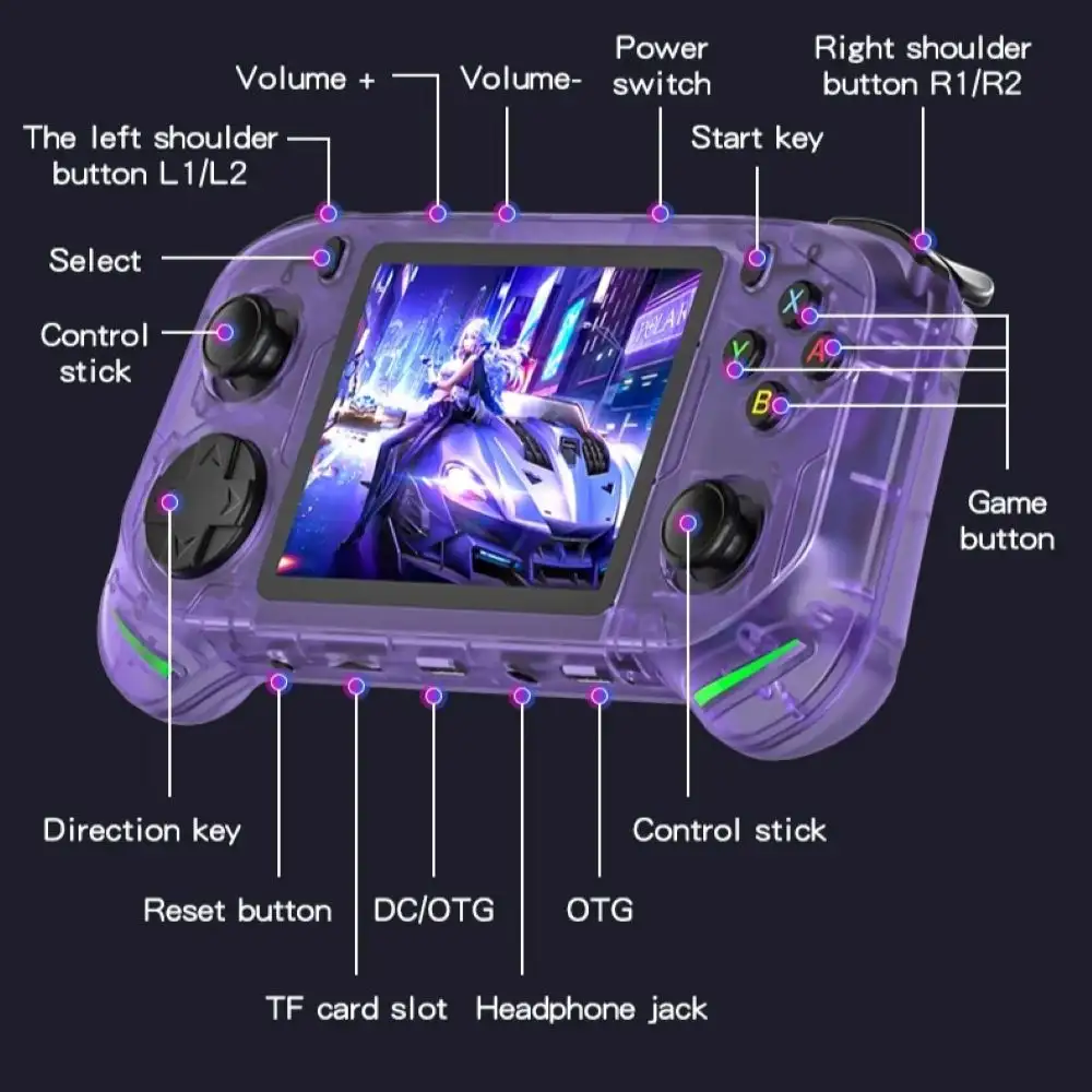 RX6H buttons