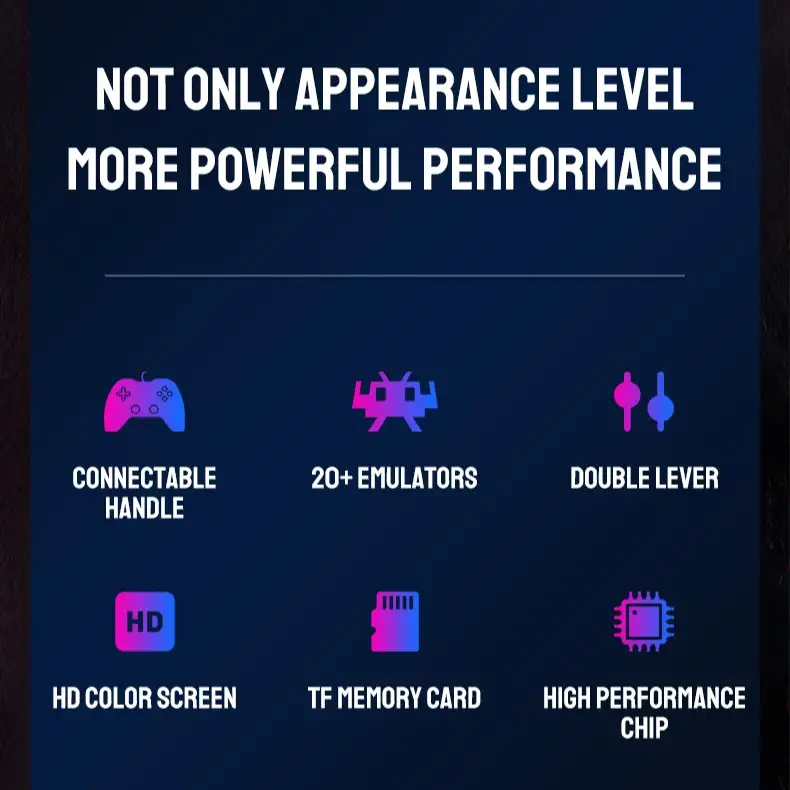 RX6H connectivity