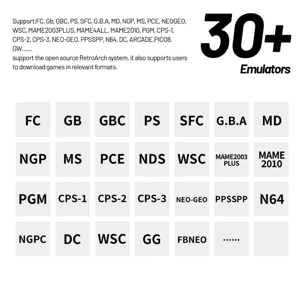Trimui Smart Pro S emulators