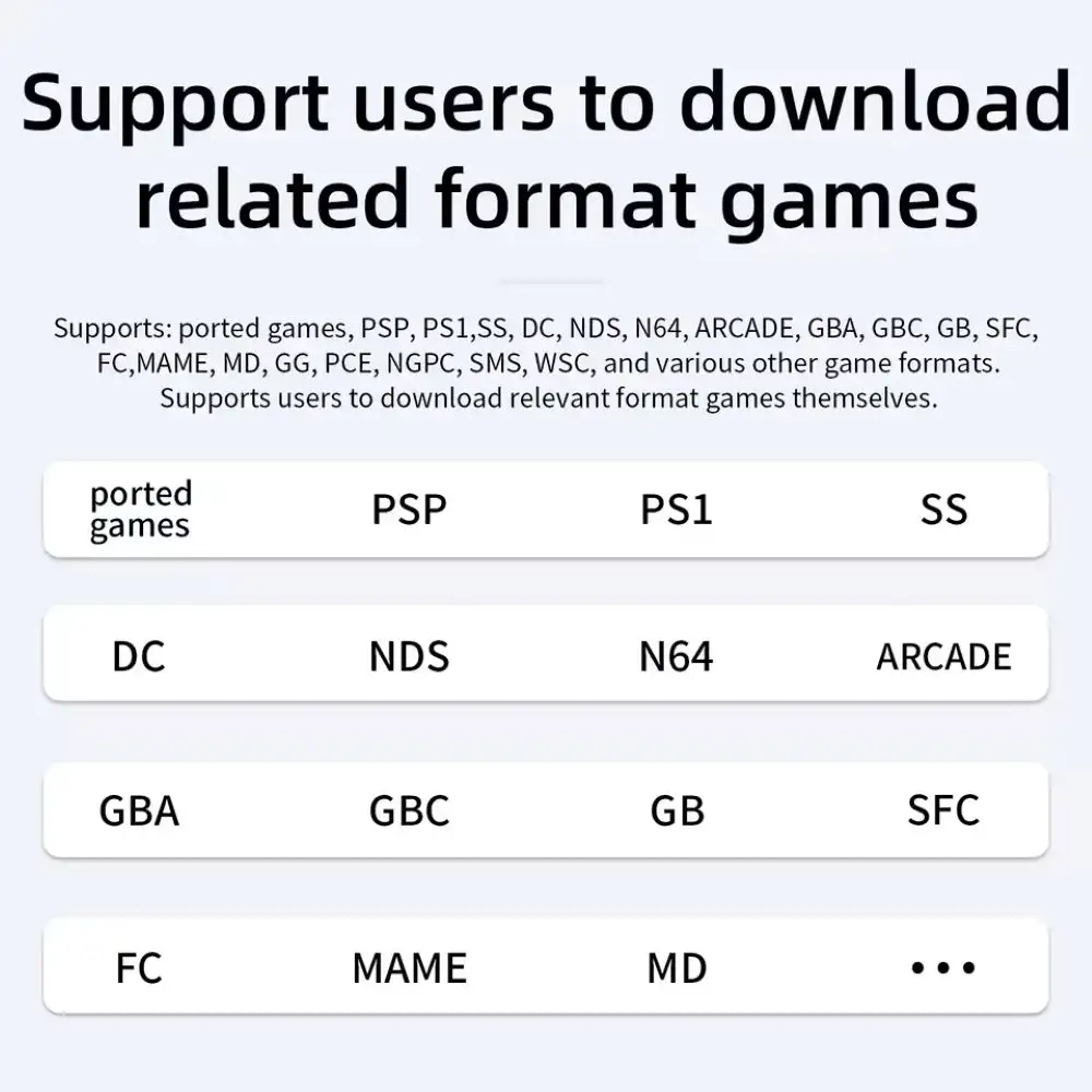 anbernic rg40xx v emulators