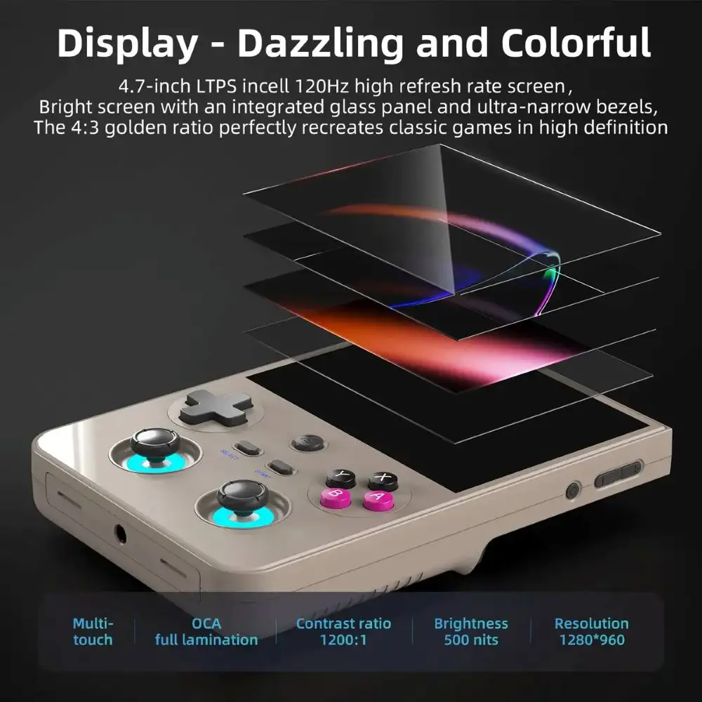 Anbernic RG477V display